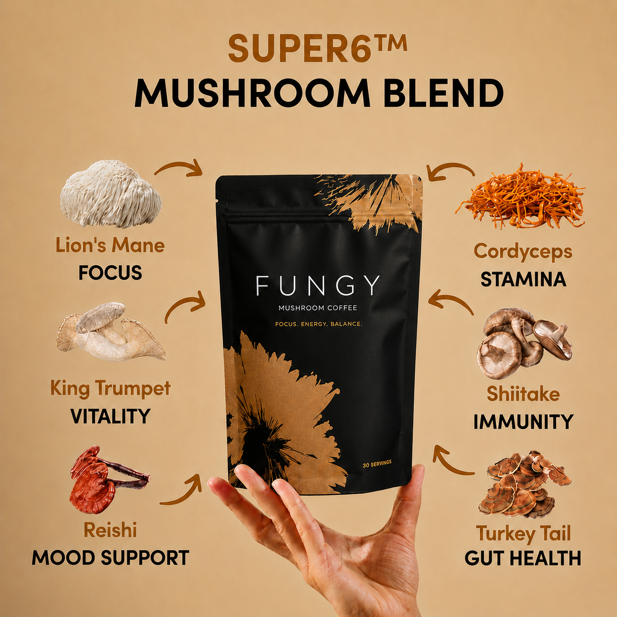 Fungy Mushroom Coffee close-up